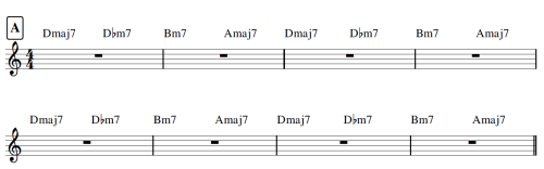 セッションで使える譜面の書き方 超超初心者編 Lifebend Music